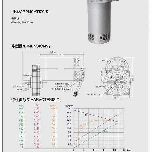 Brush Motor 24V for RT50 & RT70 - SUNMAX