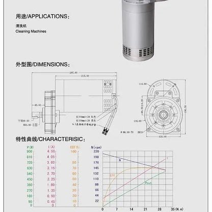 Brush Motor 24V for RT50 & RT70 - SUNMAXSUNMAXAccessories