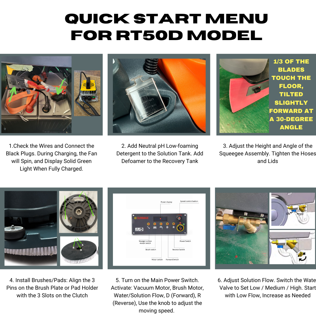 Instructional quick start guide images for RT50D self-propelled floor scrubber showing wiring, detergent addition, squeegee adjustment, brush installation, control panel usage, and solution flow adjustment.